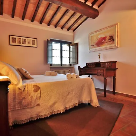 Linearis House Landhuis Poggibonsi